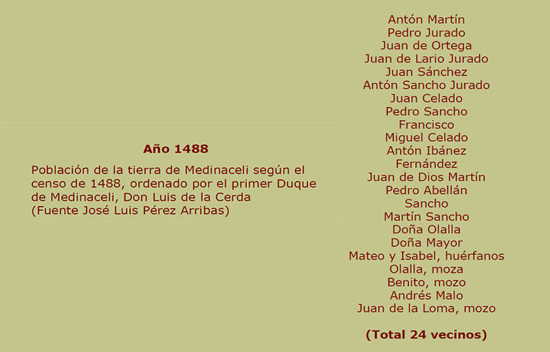 1488-2
